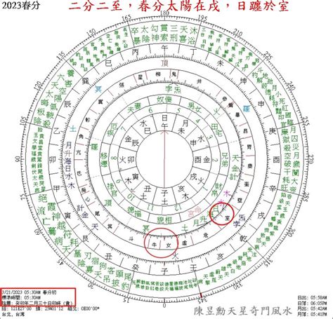 天盤地盤人盤|地盤、天盤和人盤(羅盤運用)